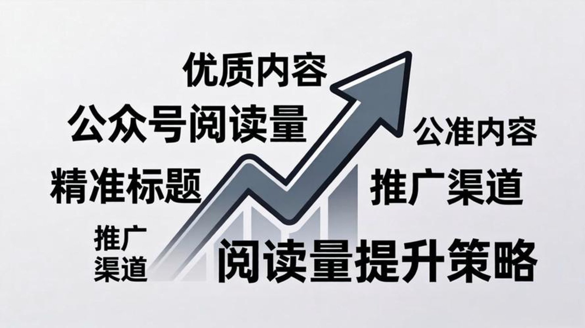 微信公众号交易网