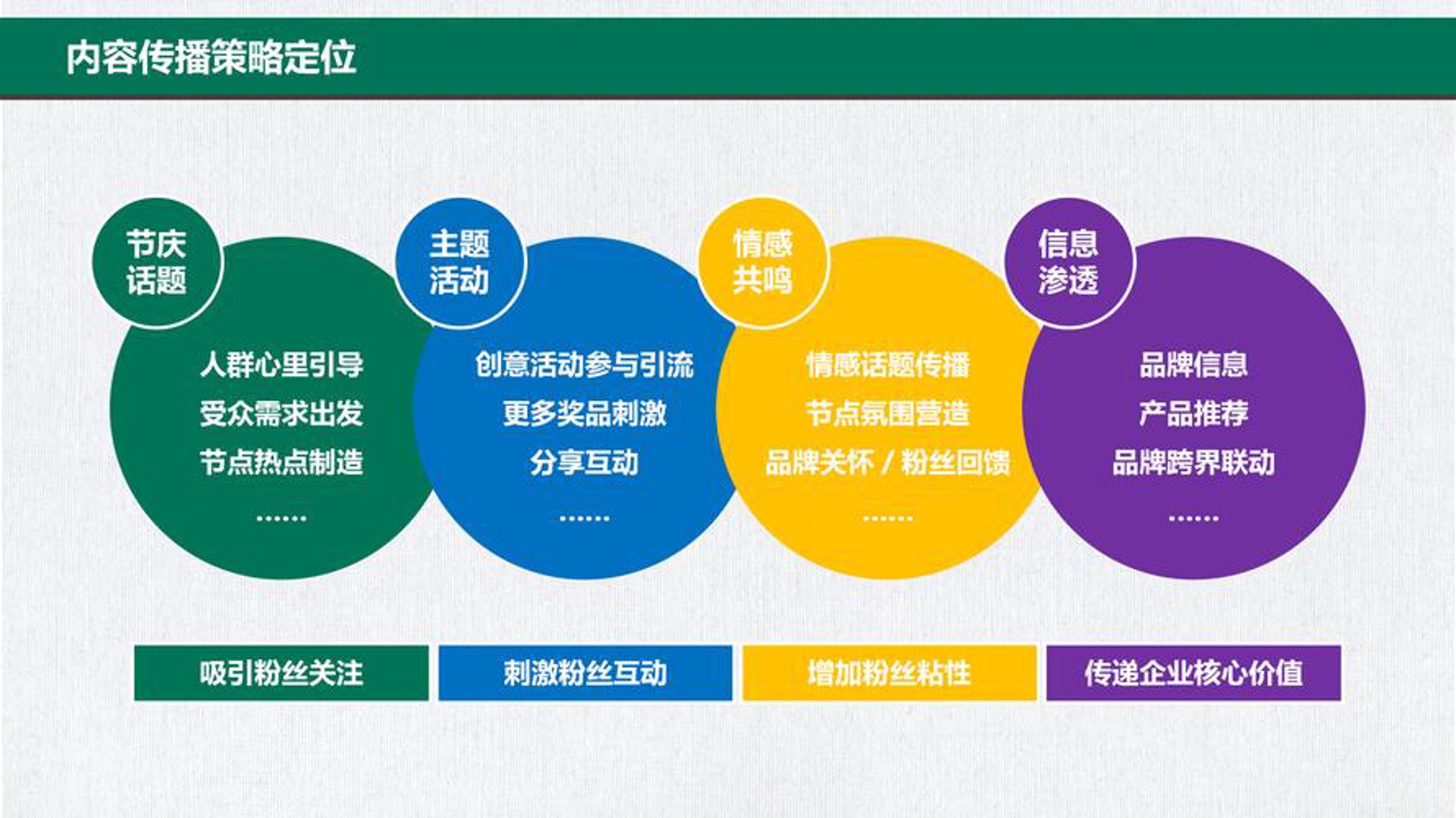 微信公众号交易网